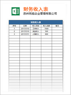 鄂托克代理记账